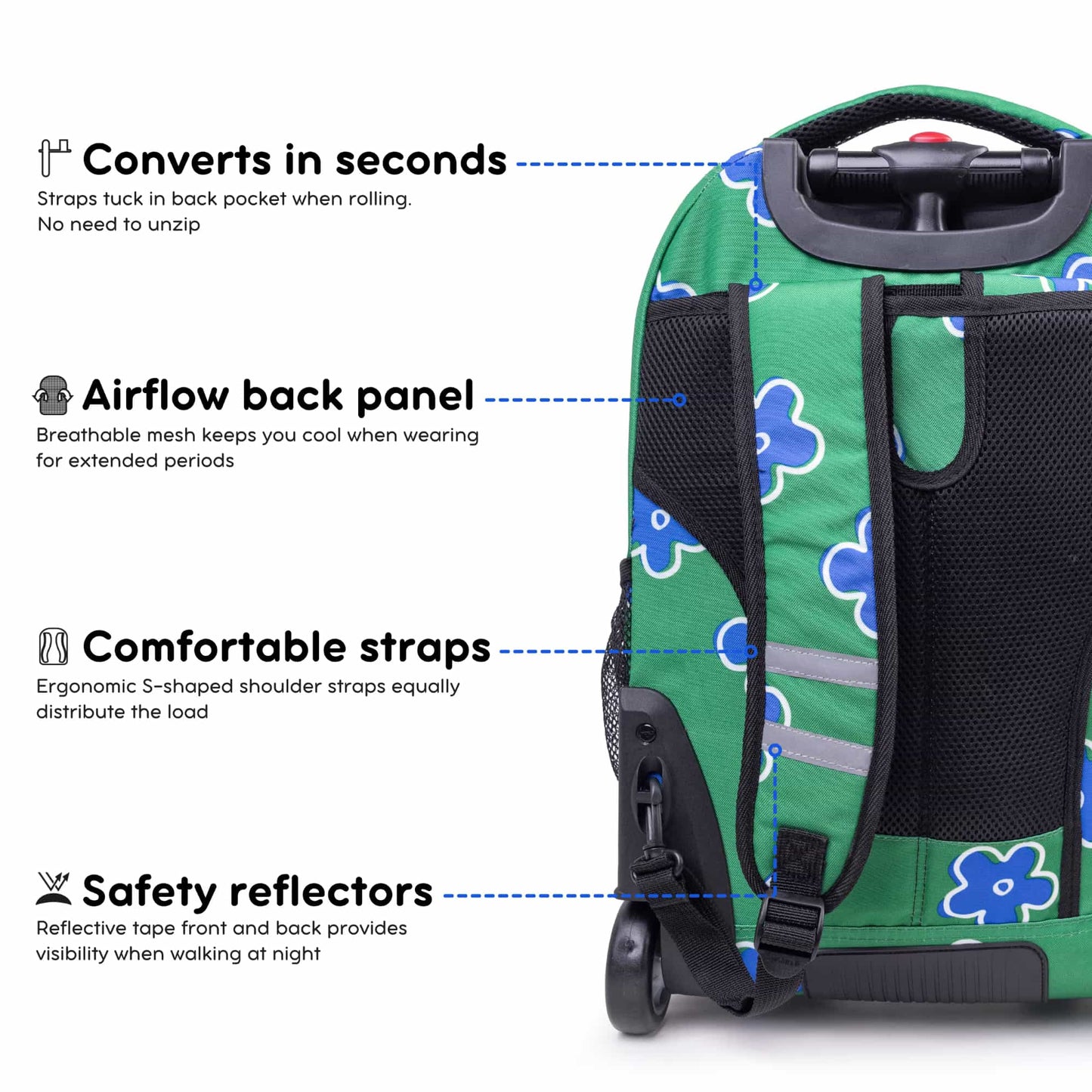 Sundance Laptop Rolling Backpack 20"