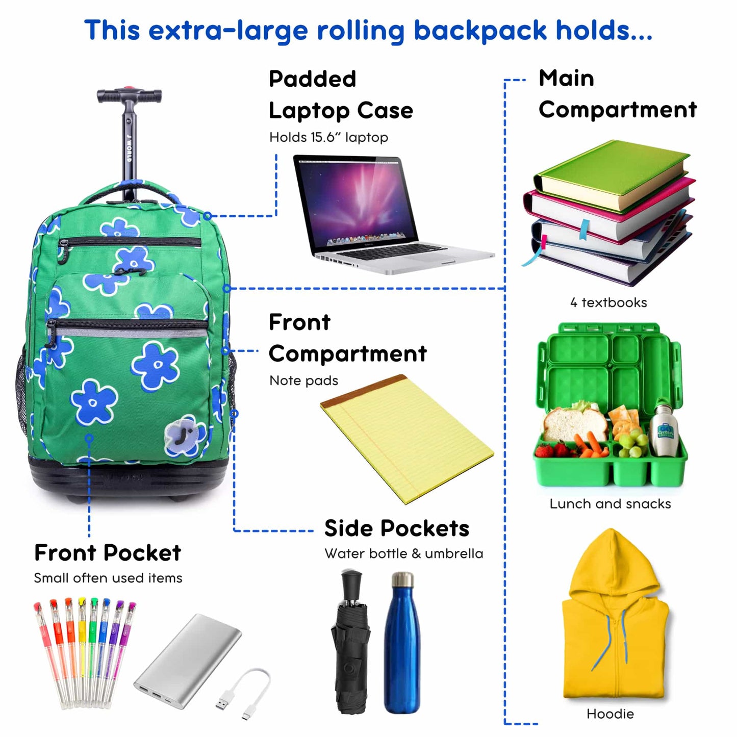 Sundance Laptop Rolling Backpack 20"