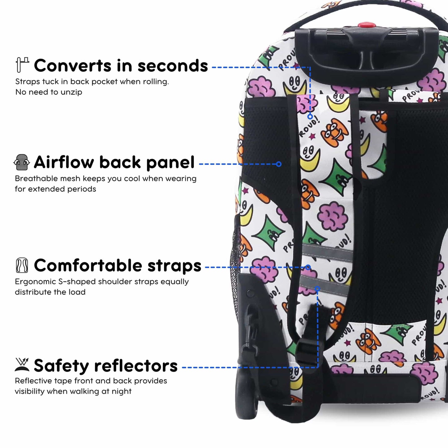 Sundance Laptop Rolling Backpack 20"