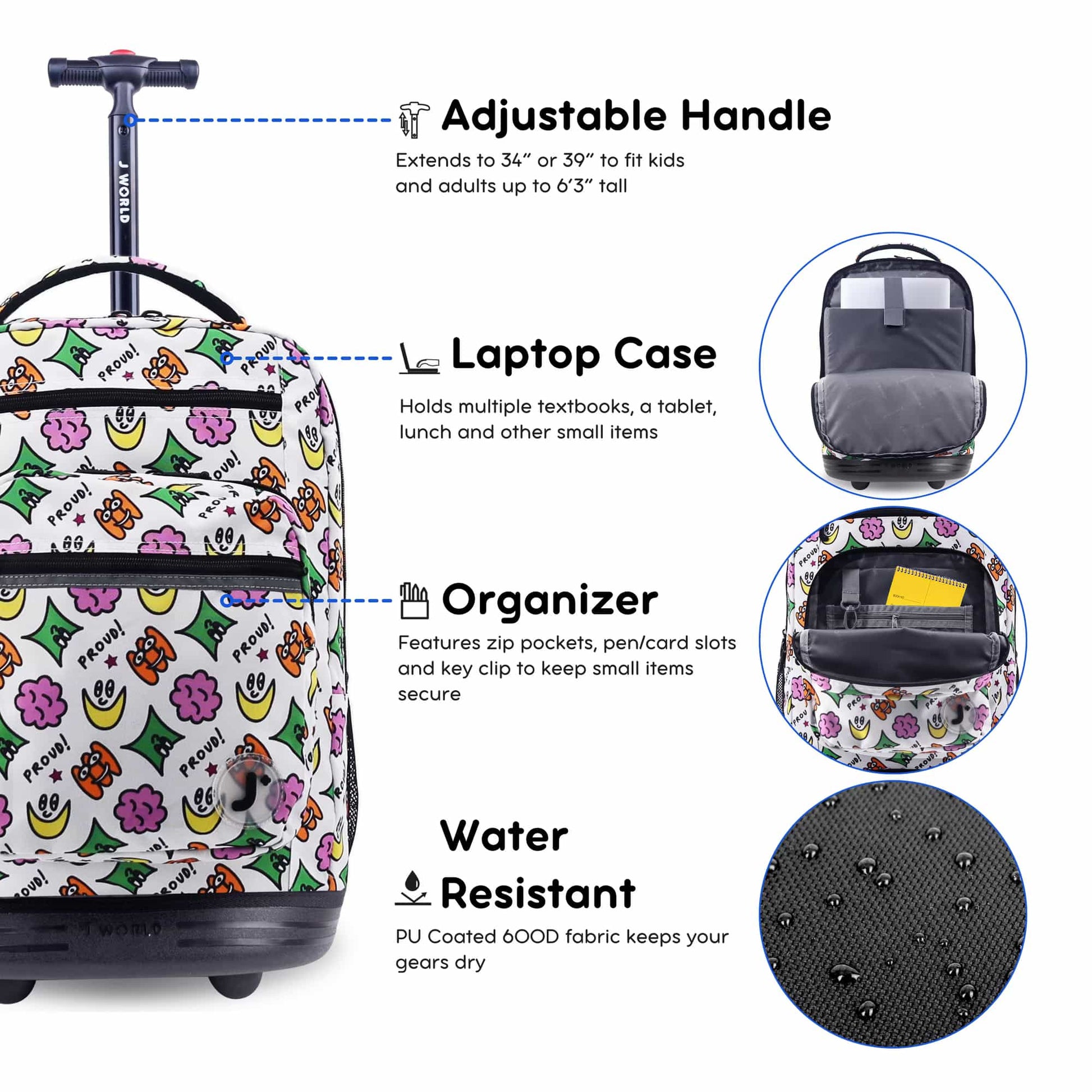 Sundance Laptop Rolling Backpack 20