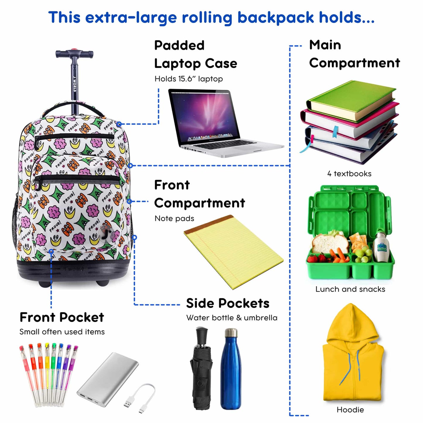 Sundance Laptop Rolling Backpack 20"
